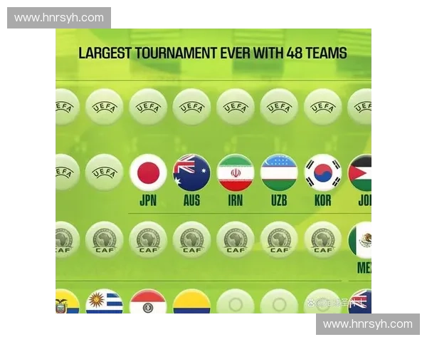 2026世界杯足球赛事直播免费在线观看指南精彩赛程实时解说全程畅享